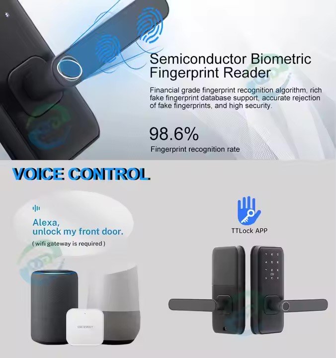 CERRADURA TTLOCK (HUELLA/CLAVE/LLAVE/TARJETA NFC/APP) PARA AIRBNB